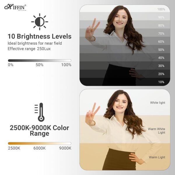HIFFIN (LT-001) LED Video Conference Light Kit with Clip for iPhone/Tablet/Laptop, Dimmable CRI 95+ with 3 Light Modes, Built-in 2000mAh Battery for Zoom Calls/Remote Working/Live Stream/Selfies