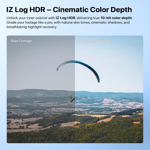 81OrawMAkaL._SL1500_ IZI Brephos Mini Nano Drone, Premium Drone with Camera 4K Professional, 48MP Ultra HD Lens, Starlight Night Vision, 3-Axis SteadyFrame Stabilizer, 3 x 3000mAh Long Flight, <249g Featherweight, 20km Range